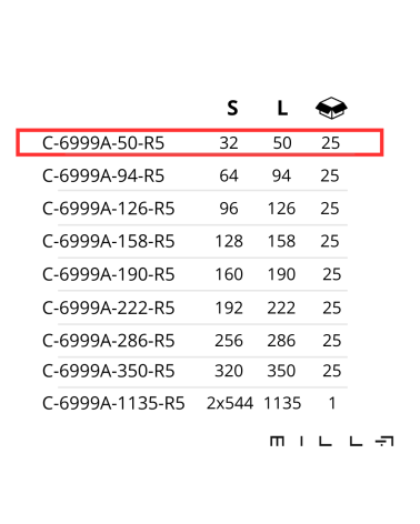 Maniglia per mobile SONORE con legende