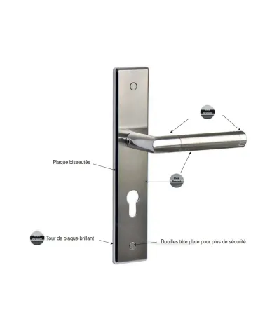 Maniglia per porta bicolore Listrac Prestige su grande placca per porta d'ingresso