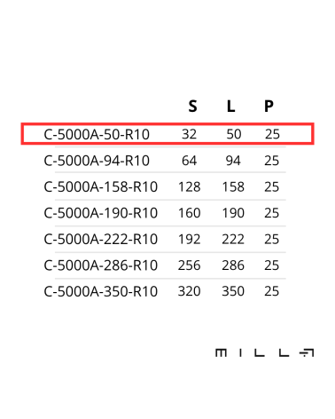 Maniglia per mobile TERRA PRO con legende